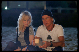 Alix B dans Camping 3